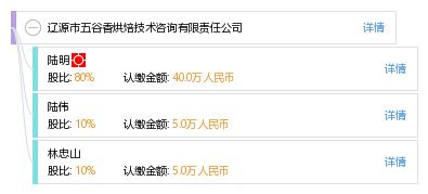 遼源市五谷香烘焙技術咨詢有限責任公司 專業賦能，助力烘焙行業精進與創新
