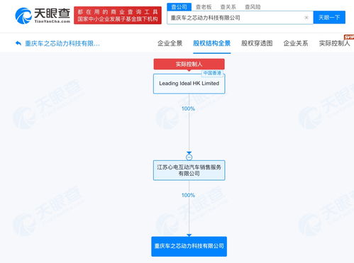理想旗下一動力科技公司擬注銷，技術交流何去何從？