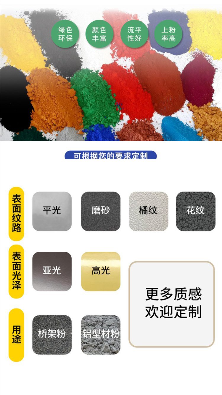戶內外高光噴涂粉末熱固性涂料靜電防腐涂裝技術解析